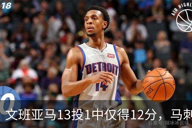 文班亚马13投1中仅得12分，马刺首战不敌雷霆